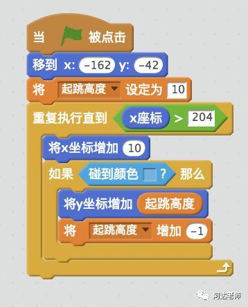 小松鼠跳过河（三）：小松鼠跳过河-模拟重力加速度效果