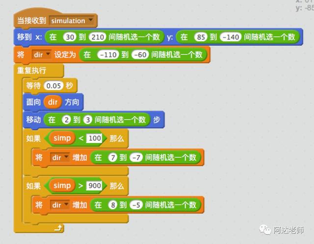 台风怎么形成的？阿达老师用Scratch做给你