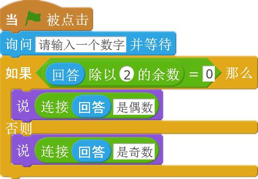 酷叮猫少儿编程讲堂——Scratch-分支结构