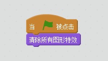 沐风老师详解Scratch 2.0中文帮助:制作生日贺卡 沐风老师详解Scratch 2.0中文帮助:制作生日贺卡