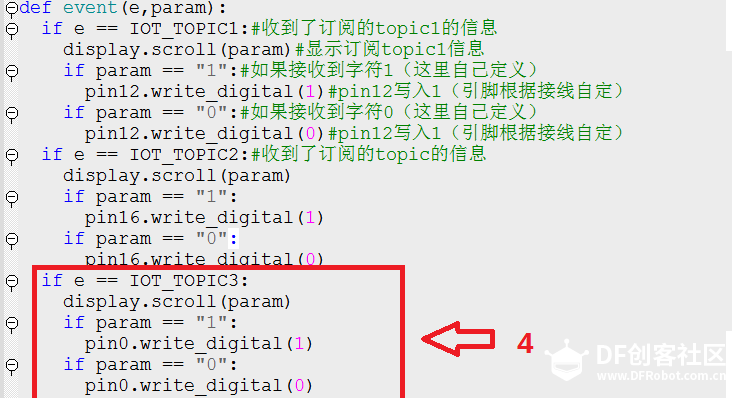 BXY+Obloq-IoT（+APP）物联网多设备控制，可以做个智能家居...