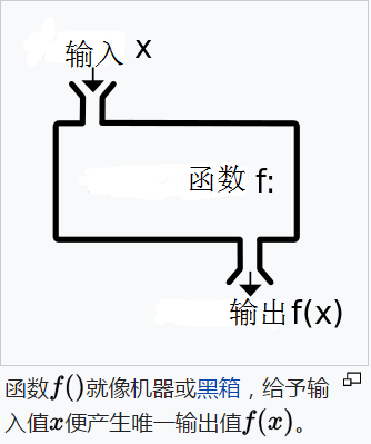 少儿编程游戏CodeMonkey通关攻略：第71-75关