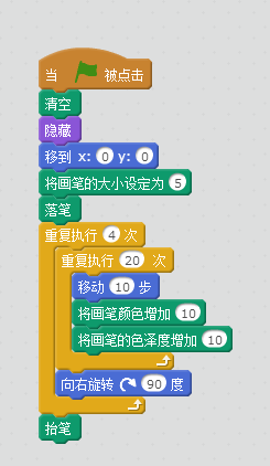 我教“孩子”在10小时内精通Scratch－第2小时：画画后续