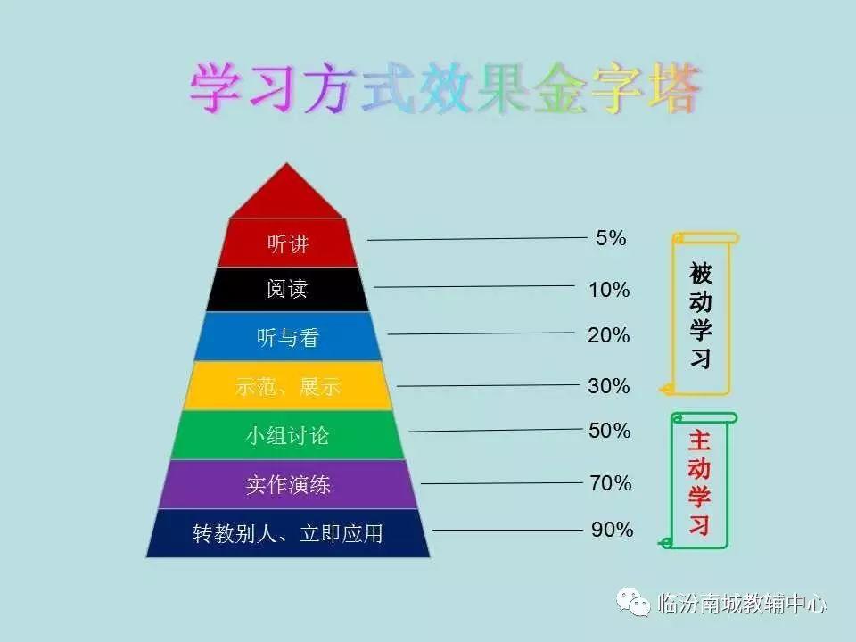 少儿创意编程（25）推广2