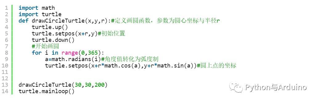 Python 与圆的标准方程