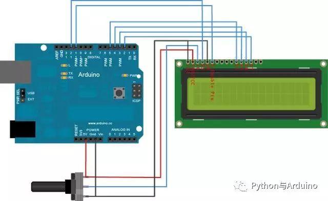 Arduino显示模块之1602LCD