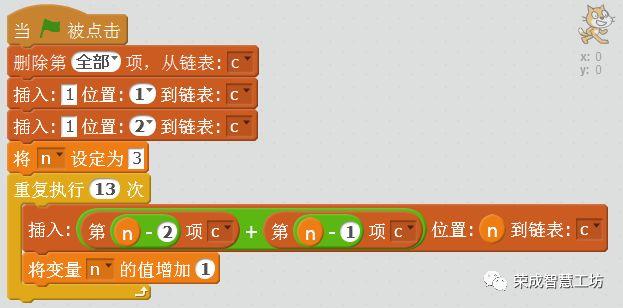 【Scratch第40期】斐波那契数列