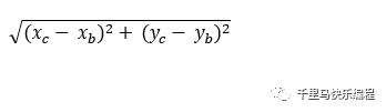 人工智能初探--编一个数字图片识别程序