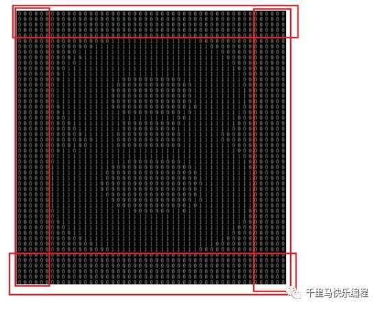 人工智能初探--编一个数字图片识别程序