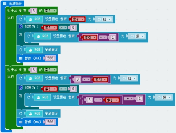 项目活动20:Robot:bit RGB LEDs 项目活动20:Robot:bit RGB LEDs
