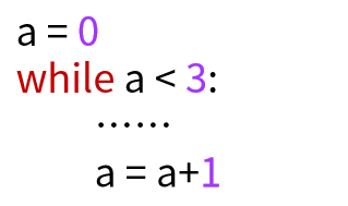 捉bug记｜Python3 基础易错题精讲 1