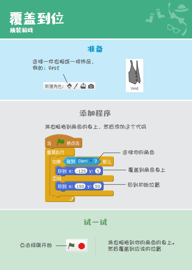 少儿编程 教程丨Scratch编程趣味卡 - 6.换装游戏