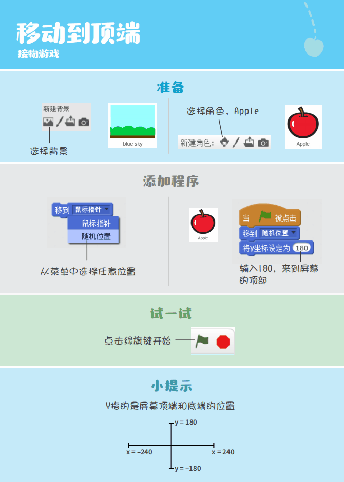 少儿编程 教程丨Scratch编程趣味卡 - 10.接物游戏