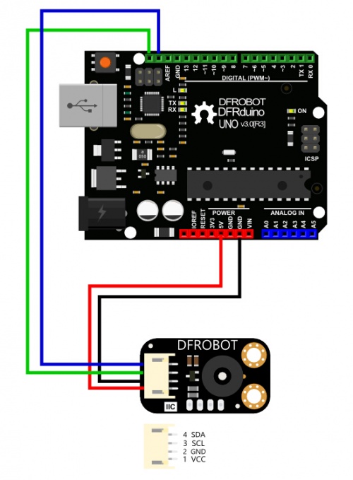 Arduino温度湿度传感器-IR Thermometer Sensor-MLX90614 红外温度传感器