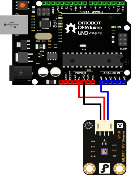 Arduino光线传感器-UV Sensor V1.0-ML8511紫外线传感器