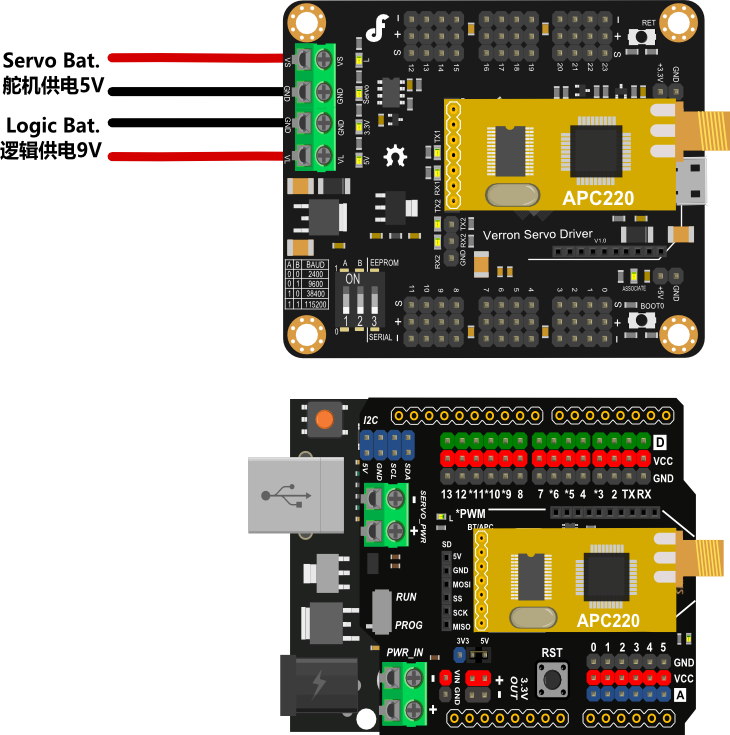 Arduino伺服电机驱动-Veyron Servo Driver 24-Channel