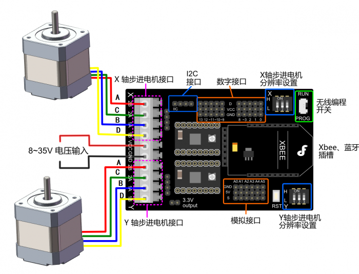 Arduino步进电机驱动-双路步进电机驱动扩展板（A4988）