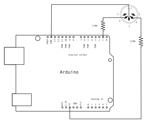 Arduino内置教程-通讯-Midi