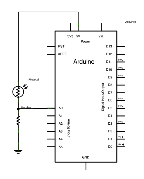 Arduino内置教程-控制结构-Switch Case