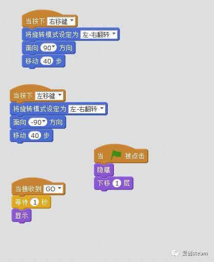 【SCRATCH】创意编程--碰碰球