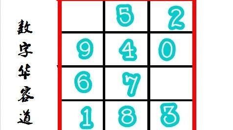 【SCRATCH创意编程】2018012之数字华容道