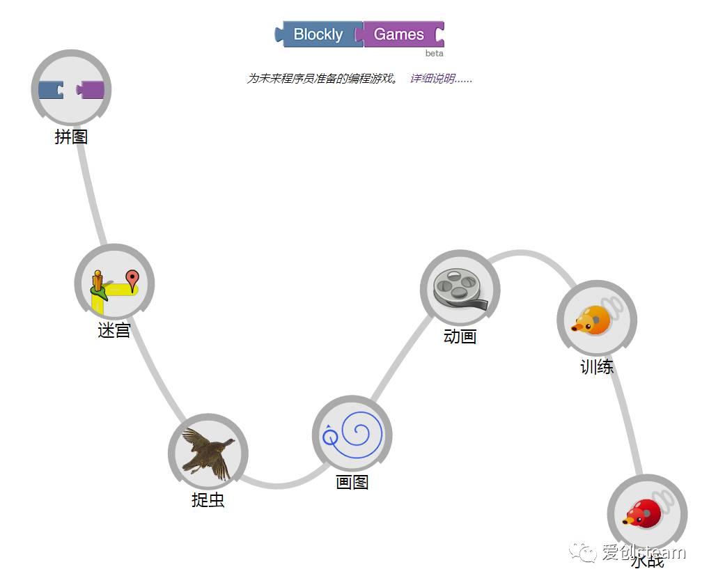 blockly块语言编程游戏之拼图