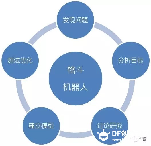 我们都是“钢铁侠” ——刍议基于micro:bit的校园机器人格...