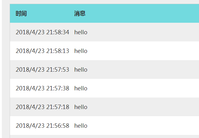 BXY+Obloq-IoT物联网多传感器数据上传测试