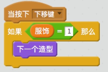 Scratch少儿编程-小男孩换装【果果老师】 Scratch少儿编程-小男孩换装【果果老师】