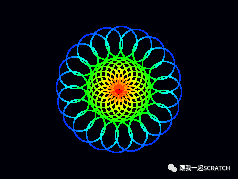 Scratch视频教程第四十五课 《8字彩环》（三）