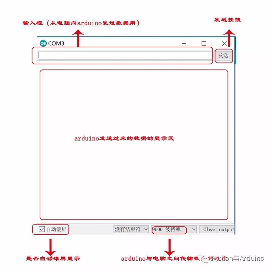 arduino从零开始（10）从arduino向电脑发送数据