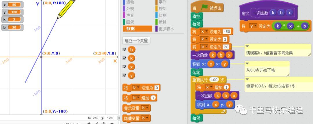 用编程工具画出奇妙的函数曲线