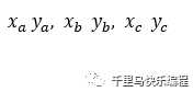 人工智能初探--编一个数字图片识别程序