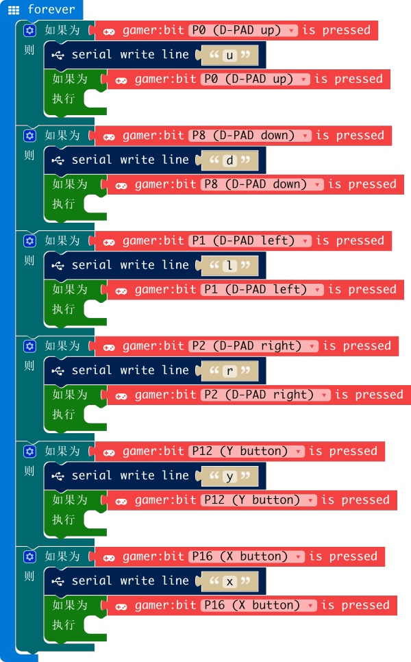 项目活动18:gamer:bit(1)与计算机建立USB串口通讯 项目活动18:gamer:bit(1)与计算机建立USB串口通讯