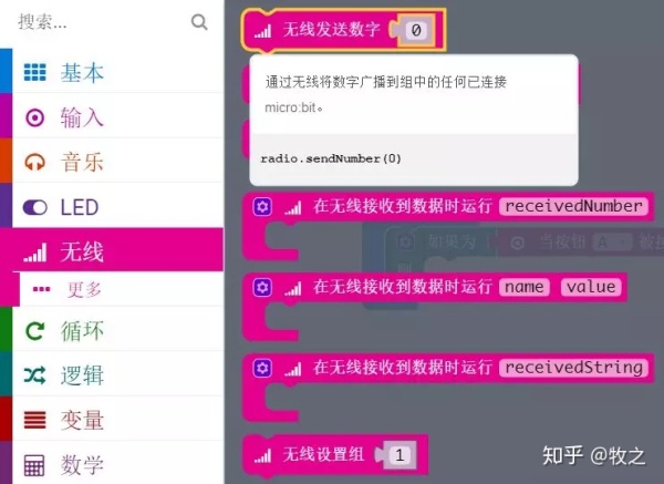 项目活动23:无线收发数字(Radio) 项目活动23:无线收发数字(Radio)