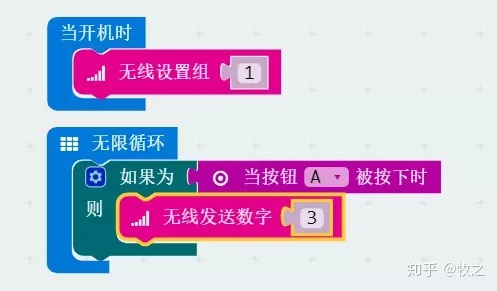 项目活动23:无线收发数字(Radio) 项目活动23:无线收发数字(Radio)