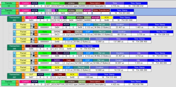Arduino 获得 WS1361 音量计数值 Arduino 获得 WS1361 音量计数值