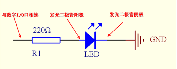 Led灯珠发光原理图片