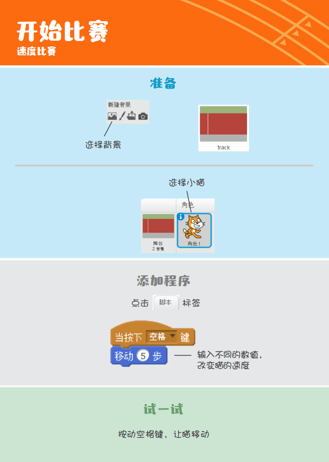 少儿编程 教程丨Scratch编程趣味卡 - 4.速度比赛