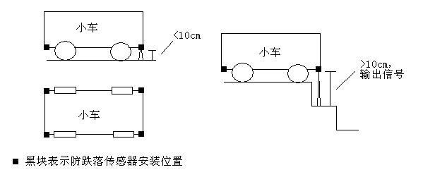 Arduino红外传感器-数字防跌落传感器