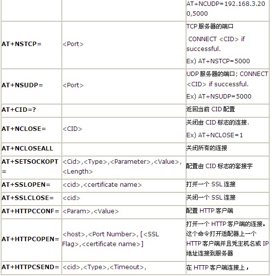 Arduino通讯模块-wifi shield V2.2低功耗Wifi扩展板 支持b/g/n