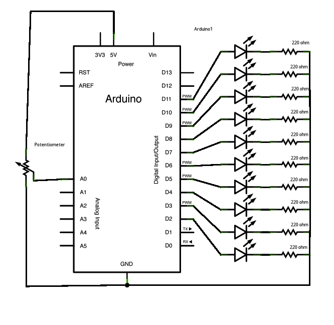 Arduino内置教程-显示-条形图