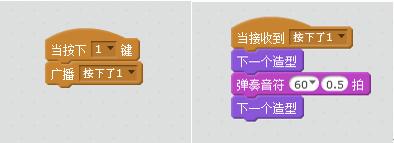 【在家玩转Scratch】用Scratch制作电子钢琴