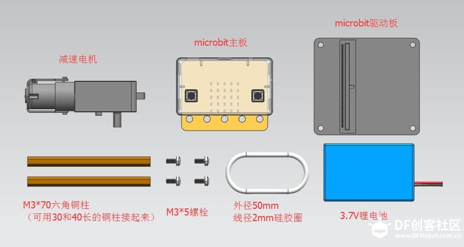 microbit自带发光属性的兔子