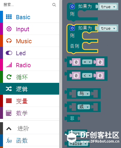教你如何使用扩展板(1)-microbit舵机自动门