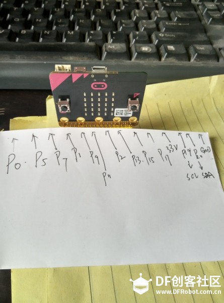 和农村孩子们一起玩 Micro:bit