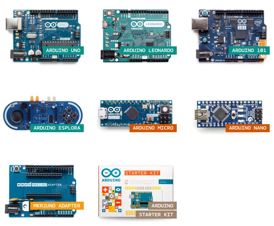 Arduino介绍