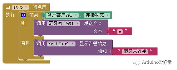 蓝牙遥控小车实战（舵机篇）