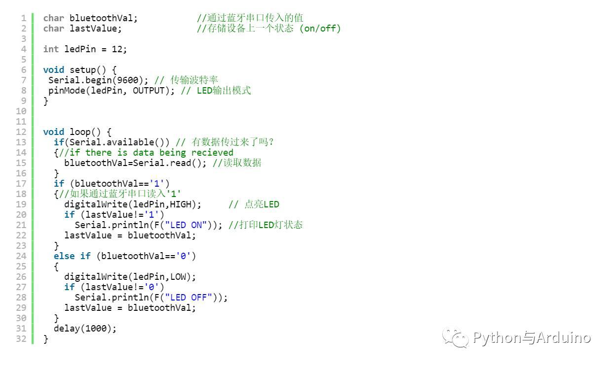 Arduino+PC+蓝牙控制LED灯