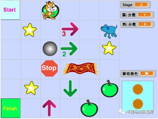 用Scratch+Python做一个联网游戏